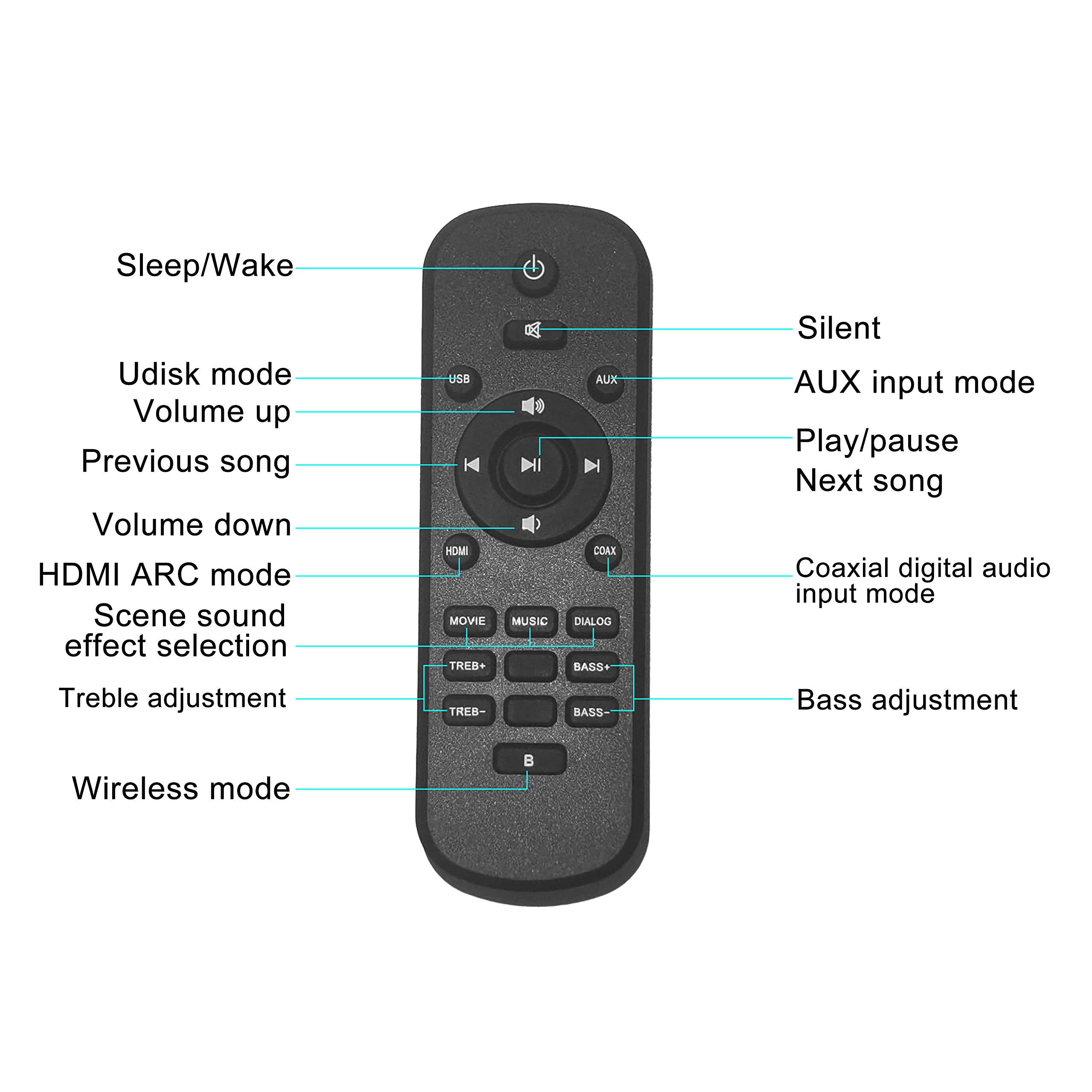 SOUNDBAR-S20 ワイヤレススピーカー Amazon.co.jp: サウンドバー スピーカー Bluetooth 80cm ワイヤレス